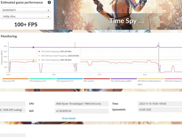 Ryzen Threadripper 7000