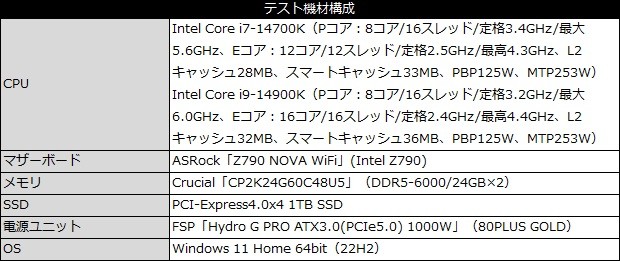 Cooler Master MASTERAIR MA824 Stealth