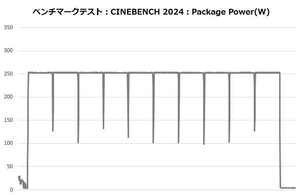 Cooler Master MASTERAIR MA824 Stealth