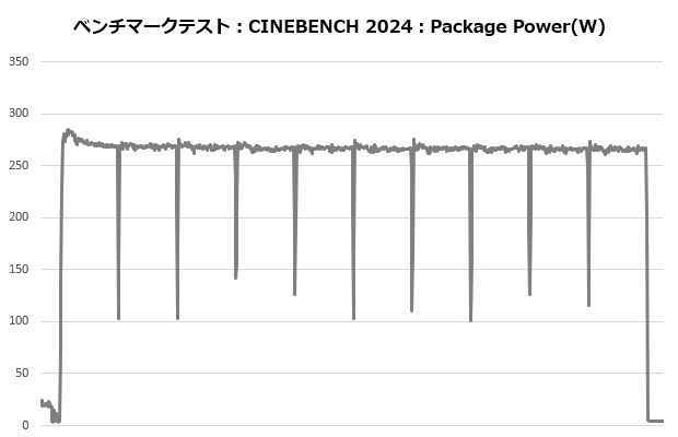 Cooler Master MASTERAIR MA824 Stealth