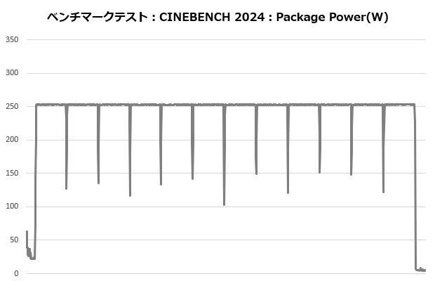 Cooler Master MASTERAIR MA824 Stealth