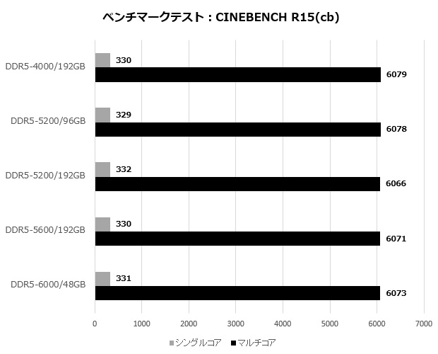 MAG Z790 TOMAHAWK MAX WIFI