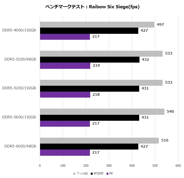 MAG Z790 TOMAHAWK MAX WIFI