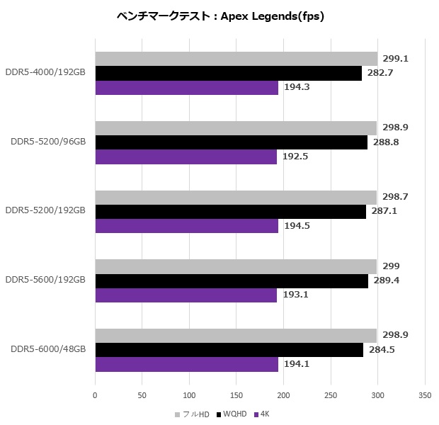 MAG Z790 TOMAHAWK MAX WIFI