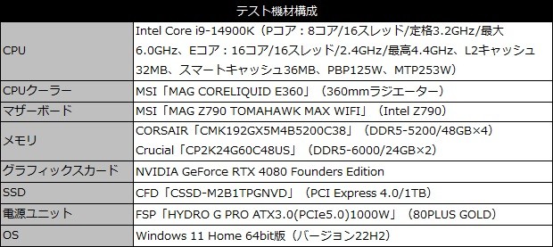 MAG Z790 TOMAHAWK MAX WIFI