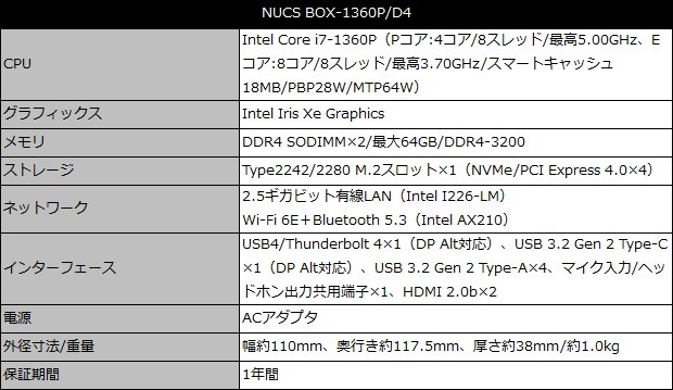 ASRock NUCS BOX-1360P/D4