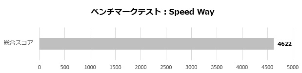 rtx_4070_gaming_slim_003_speedway