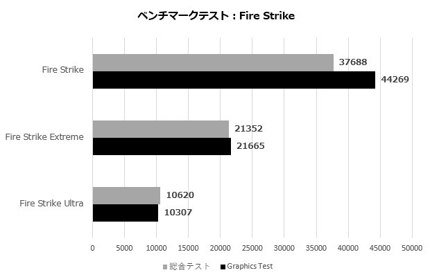 rtx_4070_gaming_slim_005_Fire