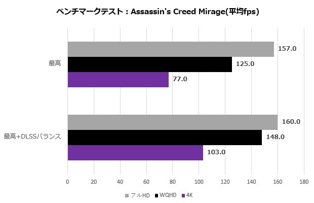 rtx_4070_gaming_slim_106_mirage