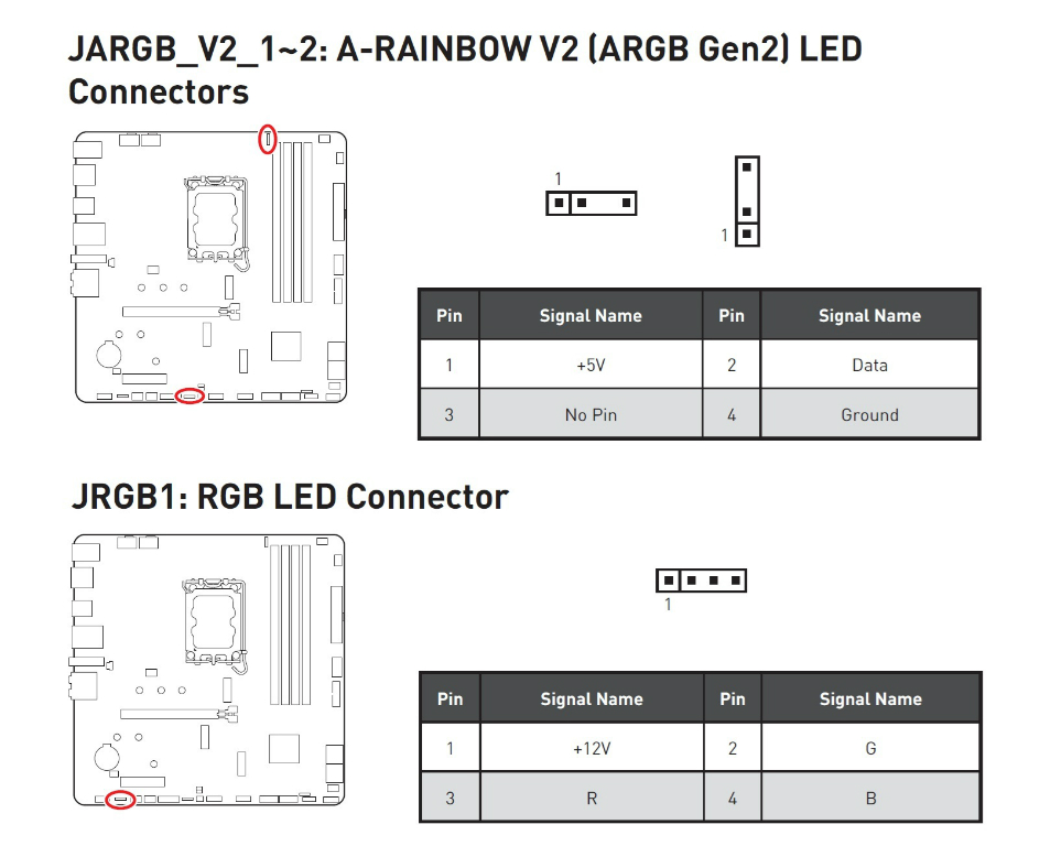 MPG B760M EDGE TI WIFI