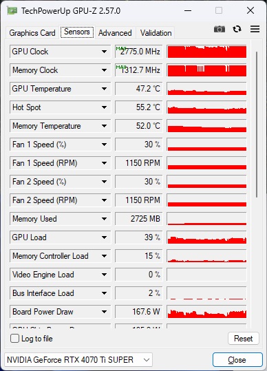 GeForce RTX 4070 Ti SUPER