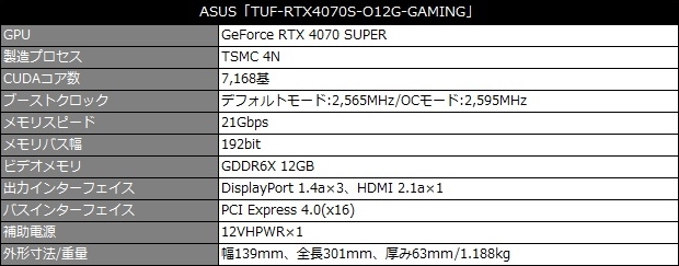 tuf_rtx4070s_review_01
