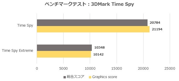 tuf_rtx4070s_review_19