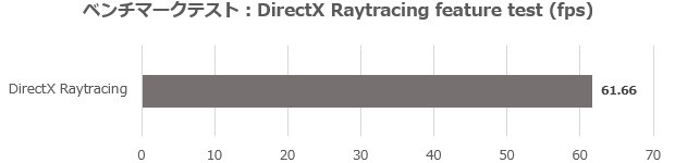 tuf_rtx4070s_review_25