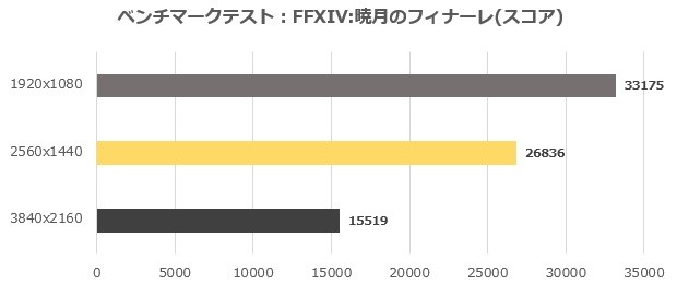 tuf_rtx4070s_review_29