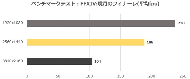 tuf_rtx4070s_review_30