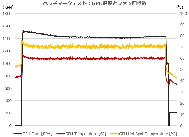 tuf_rtx4070s_review_40