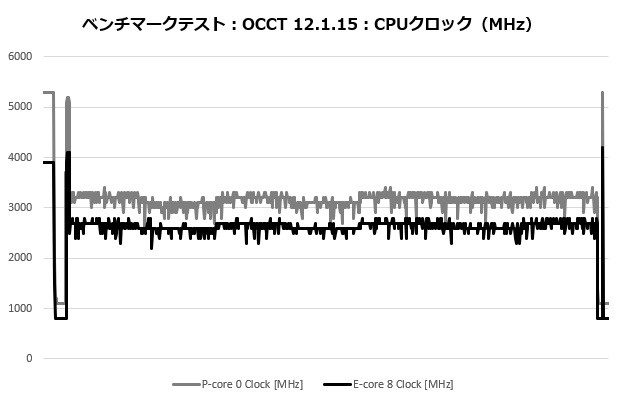 NH-D9L chromax.black