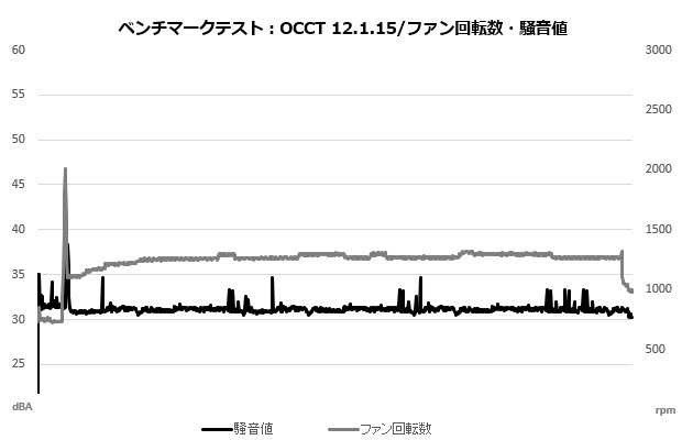 NH-D9L chromax.black