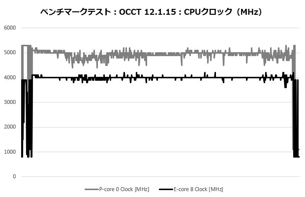 NH-D9L chromax.black