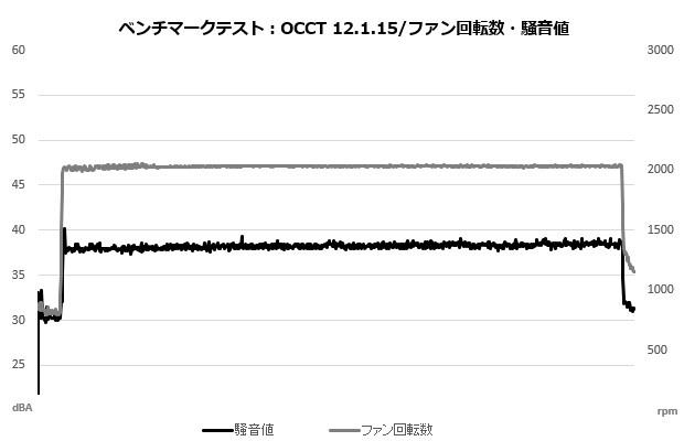 NH-D9L chromax.black