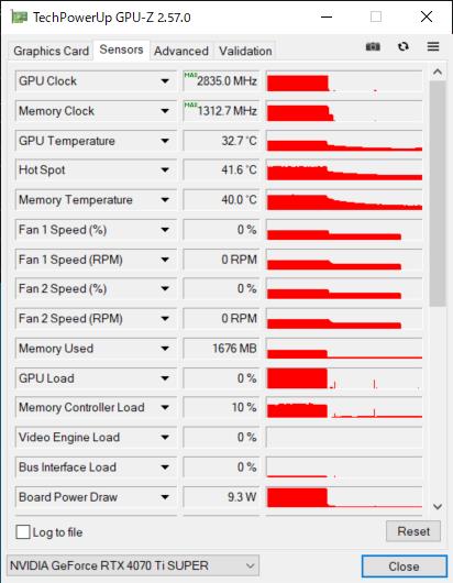 TUF_RTX4070TIS_O16G_GAMING_review_04