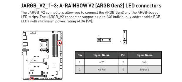 MPG Z790 CARBON WIFI II