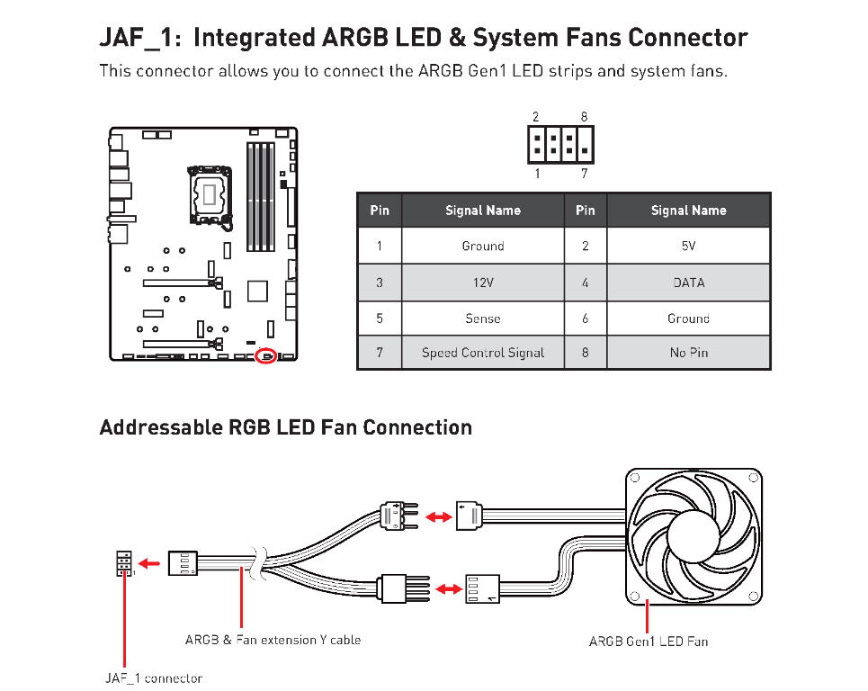 MPG Z790 CARBON WIFI II