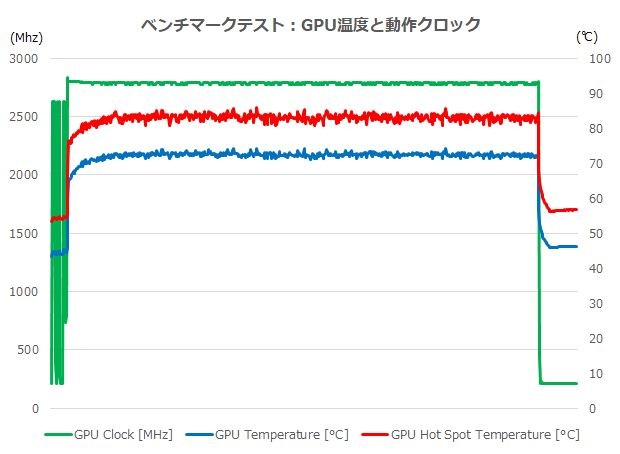 GE9J_M242ZBH_review_82