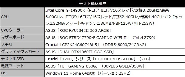 ASUS Dual GeForce RTX 4060 Ti SSD OC Edition 8GB GDDR6