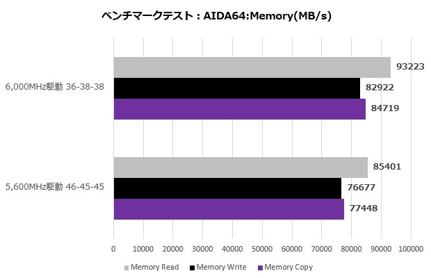 v-color Manta XPrism RGB SCC