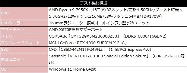 VERTEX GX-1000 Special Edition Sakura