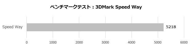 MSI GAMING PLUS