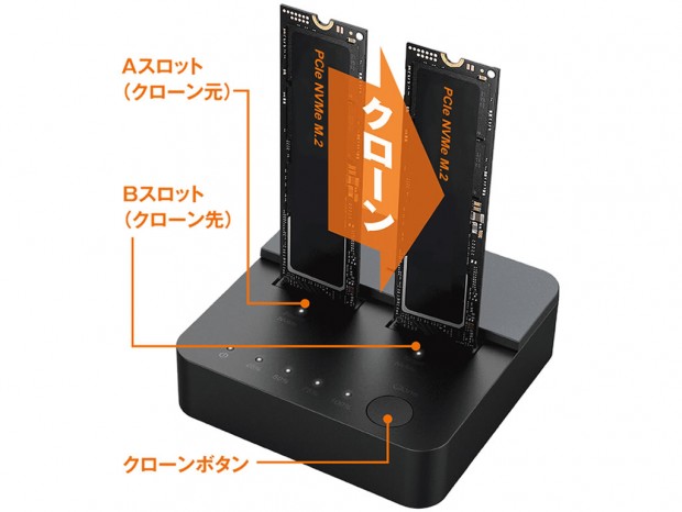 M.2 SSDを上から挿す外付けスタンド、玄人志向「KURO-DACHI/CLONE/NVMe」
