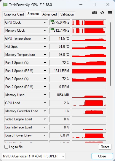 Silent Master PRO Z790/D5