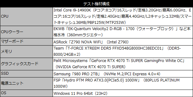 T-FORCE XTREEM