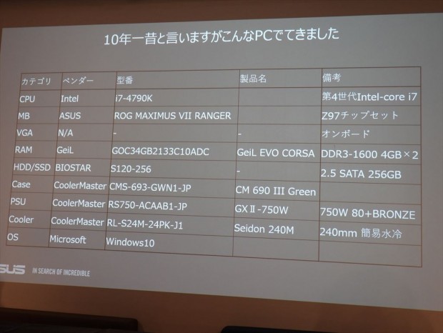 ASUSアキバイベント2024_04