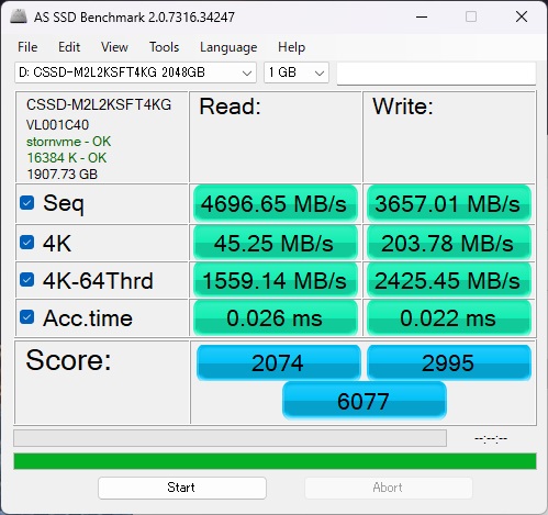 CFD SFT4000G シリーズ