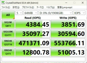 CFD SFT4000G シリーズ