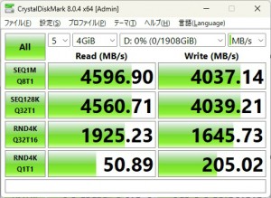 CFD SFT4000G シリーズ