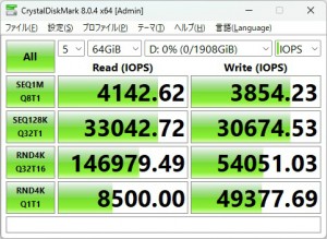 CFD SFT4000G シリーズ