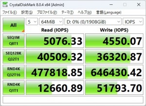 CFD SFT4000G シリーズ