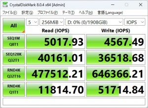 CFD SFT4000G シリーズ