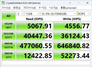 CFD SFT4000G シリーズ