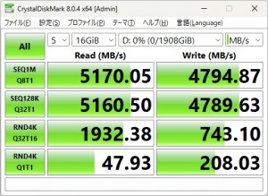 CFD SFT4000G シリーズ