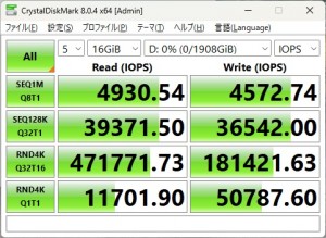 CFD SFT4000G シリーズ