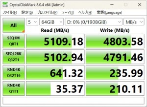 CFD SFT4000G シリーズ