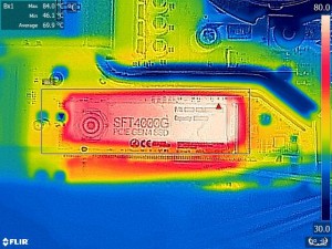 CFD SFT4000G シリーズ