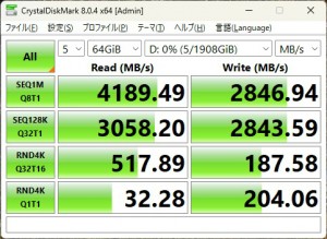 CFD SFT4000G シリーズ