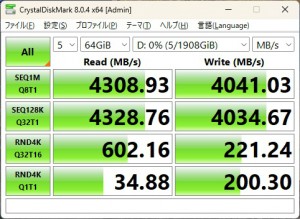 CFD SFT4000G シリーズ